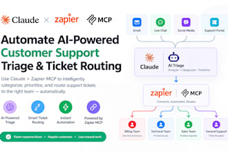 automate ai powered customer support triage ticket routing with zapier mcp