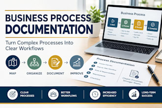 document and organize your business processes