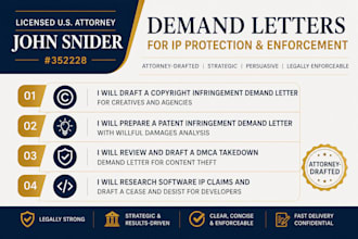 be your US attorney drafter for a dmca takedown demand letter as a legal letter