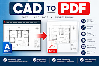 convert your cad drawings into professional PDF files