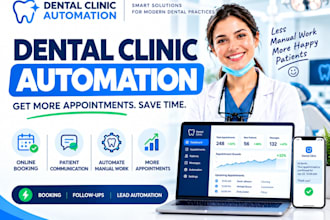 automate your dental clinic to stop losing patients and grow revenue
