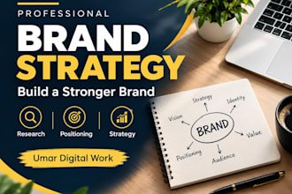 develop brand strategy for your business