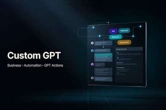 build a custom gpt ai assistant for your business, brand or workflow