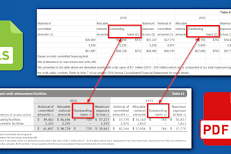 convert pdf to excel