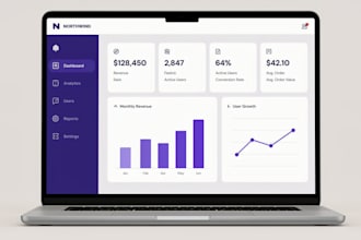 design saas web app and admin dashboard UI UX in figma