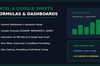 create custom excel sheets, formulas and dashboards