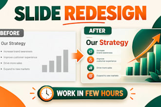 redesign your google slides presentation professionally
