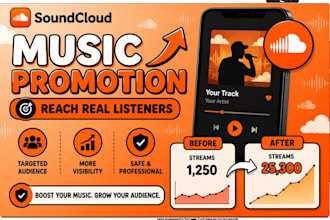 increase soundcloud track and album promotion, spotify music promotion