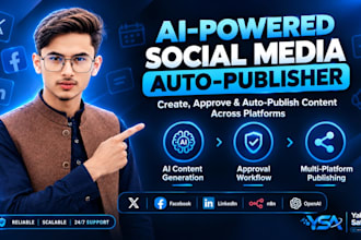build an ai powered social media auto publisher and manager using n8n