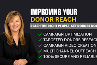 promote your charity and memorial fundraising for the gofundme donorbox campaig