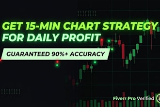 teach you a high win rate 15m ema trading strategy