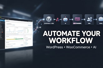 automate your wordpress website with n8n zapier and ai