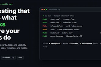 qa all your websites and apps