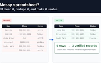 clean, deduplicate, and organize your messy spreadsheet or CRM data