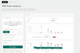 do data cleaning, statistical analysis and python automation
