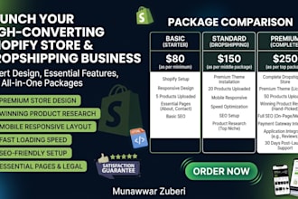 build responsive shopify store, dropshipping website with custom logo