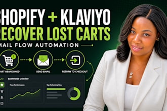 set up klaviyo abandoned cart email and automation flows
