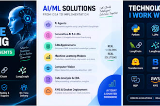 build ai, rag solutions, machine learning and generative ai solutions
