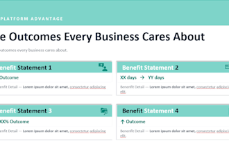 design professional powerpoint presentations, pitch decks and business decks