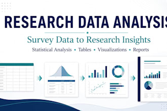 analyze your research or survey data and create a professional report