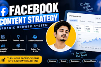create a facebook content strategy for organic growth