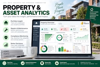a power bi property management dashboard