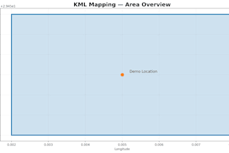 create, edit and convert kml kmz files and gis maps