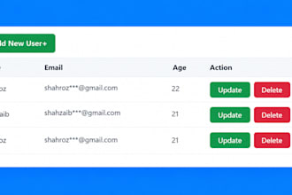 build a responsive react js website