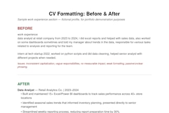 write and format your professional CV or resume