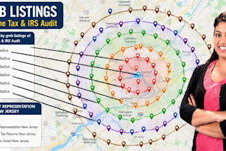 create 80,000 local citations for google maps and local SEO