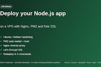 deploy your node js app on a vps with nginx pm2 and free SSL