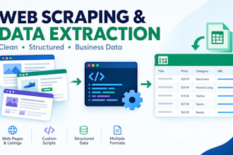data scraping and web scraping into excel, CSV or google sheets
