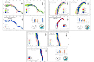 do watershed delineation, flood mapping and hydrology in gis