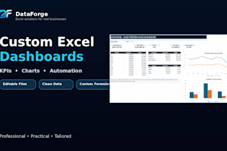 create a custom excel spreadsheet or dashboard