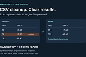 clean CSV data and remove duplicates with a clear change report