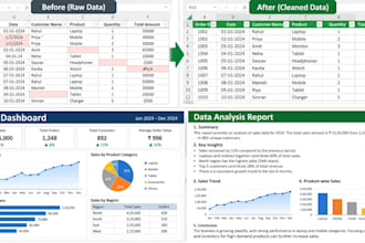 do data analysis, excel dashboards, reports and data cleaning