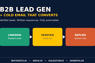 do b2b lead generation and cold email marketing