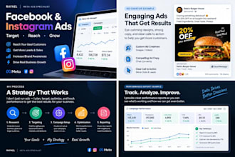 set up and manage facebook and instagram meta ads campaigns