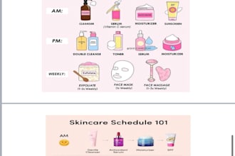 make a skin care routine