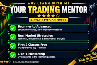 teach you technical analysis trading strategy course