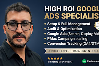 setup, audit and optimize high ROI google ads campaigns