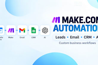 automate your business workflows with make