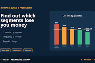 do an actuarial analysis of your insurance claims and portfolio