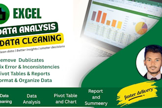 clean,merge,format,split, excel data analysis