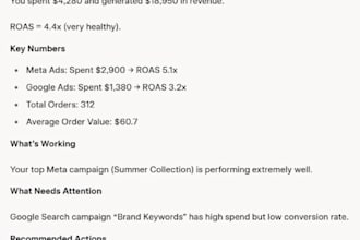 create automated ai weekly reports for e commerce