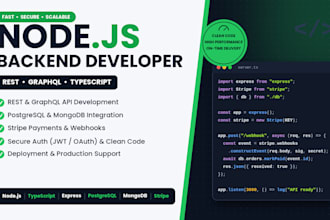 develop scalable nodejs backend apis with openai rest graphql