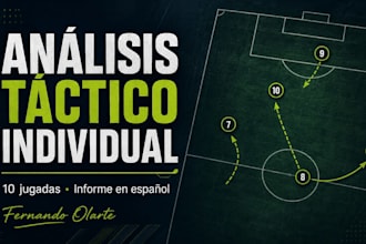 analyze your full soccer match and deliver a tactical report in spain