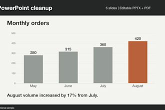 clean up and format five powerpoint slides within 24 hours