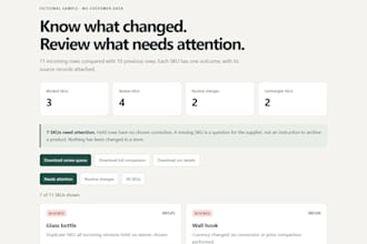 check your supplier CSV for price changes and product data issues