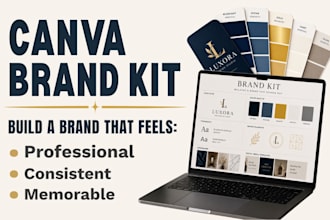 design canva brand kit templates instagram branding social media kit